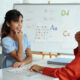 Phonics As Foundation for Reading Success